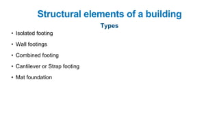 • Isolated footing
• Wall footings
• Combined footing
• Cantilever or Strap footing
• Mat foundation
Structural elements of a building
Types
 