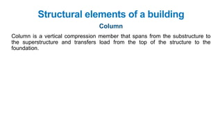 Column is a vertical compression member that spans from the substructure to
the superstructure and transfers load from the top of the structure to the
foundation.
Structural elements of a building
Column
 