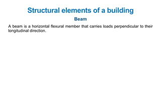 Beam
Structural elements of a building
A beam is a horizontal flexural member that carries loads perpendicular to their
longitudinal direction.
 