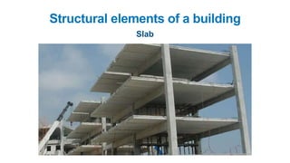 Slab
Structural elements of a building
 