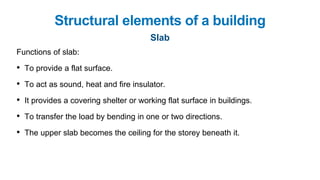 Slab
Structural elements of a building
Functions of slab:
• To provide a flat surface.
• To act as sound, heat and fire insulator.
• It provides a covering shelter or working flat surface in buildings.
• To transfer the load by bending in one or two directions.
• The upper slab becomes the ceiling for the storey beneath it.
 