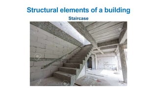 Staircase
Structural elements of a building
 