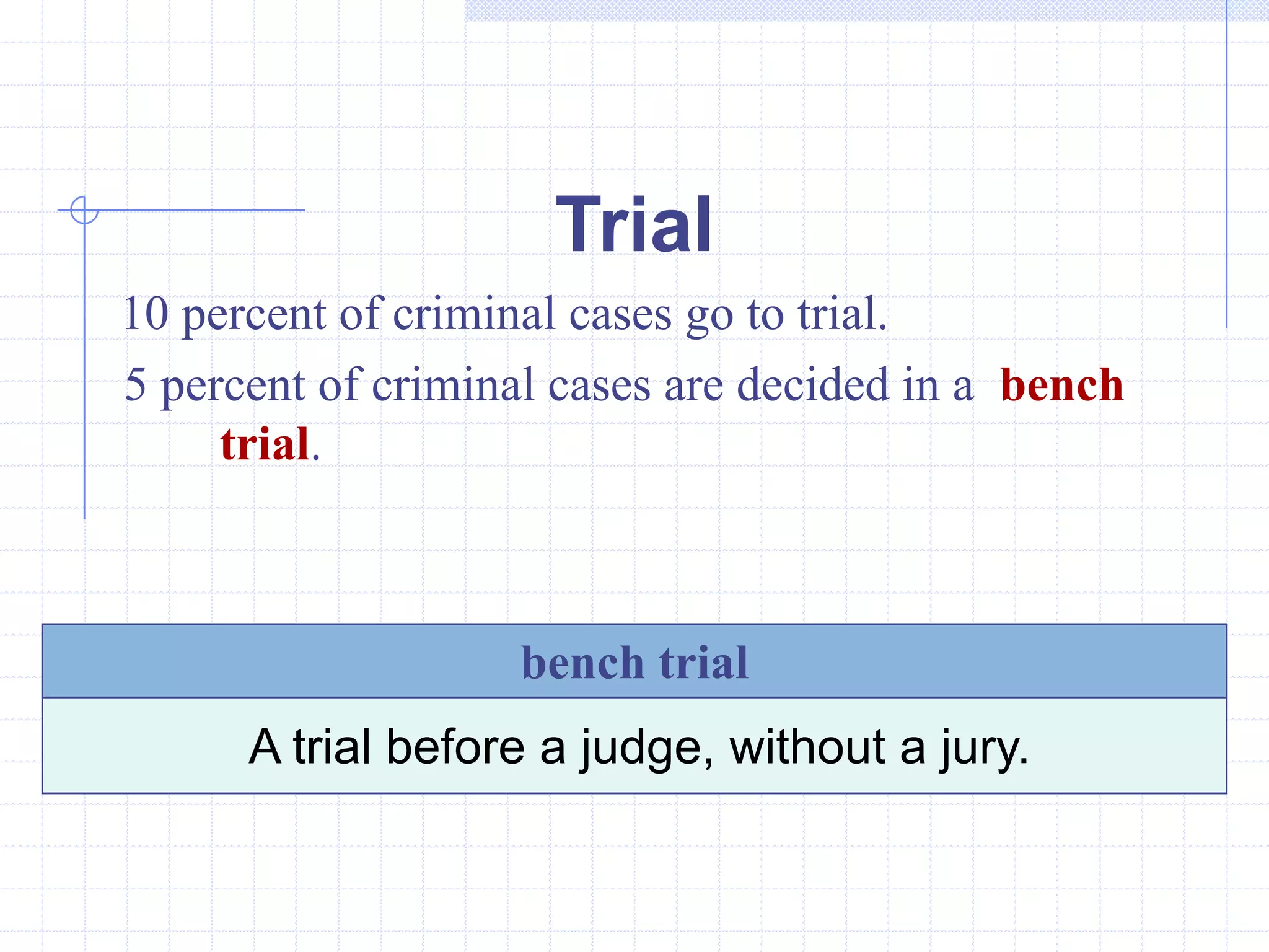Trial
10 percent of criminal cases go to trial.
5 percent of criminal cases are decided in a bench
     trial.



                   bench trial
      A trial before a judge, without a jury.
 