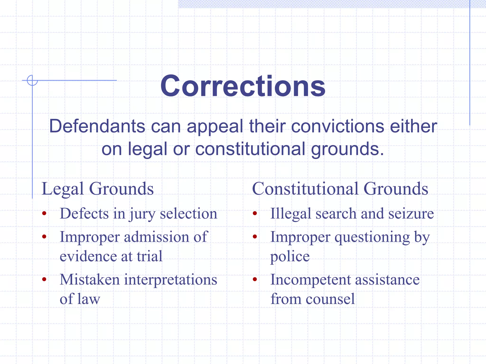 Corrections
 Defendants can appeal their convictions either
      on legal or constitutional grounds.

Legal Grounds                 Constitutional Grounds
• Defects in jury selection   • Illegal search and seizure
• Improper admission of       • Improper questioning by
  evidence at trial             police
• Mistaken interpretations    • Incompetent assistance
  of law                        from counsel
 