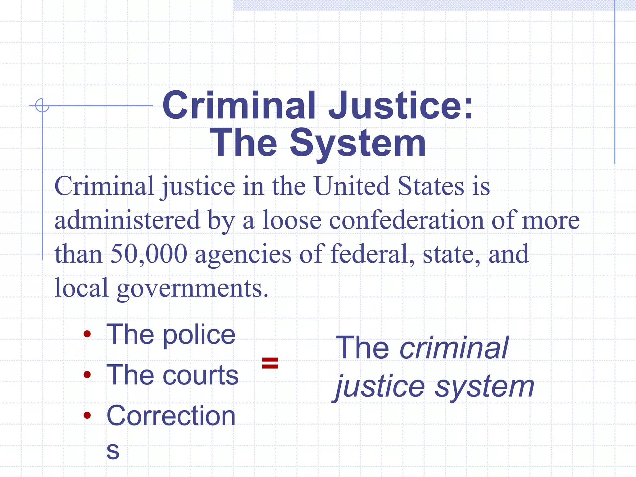 Criminal Justice:
           The System
Criminal justice in the United States is
administered by a loose confederation of more
than 50,000 agencies of federal, state, and
local governments.
  • The police
                        The criminal
  • The courts =        justice system
  • Correction
    s
 