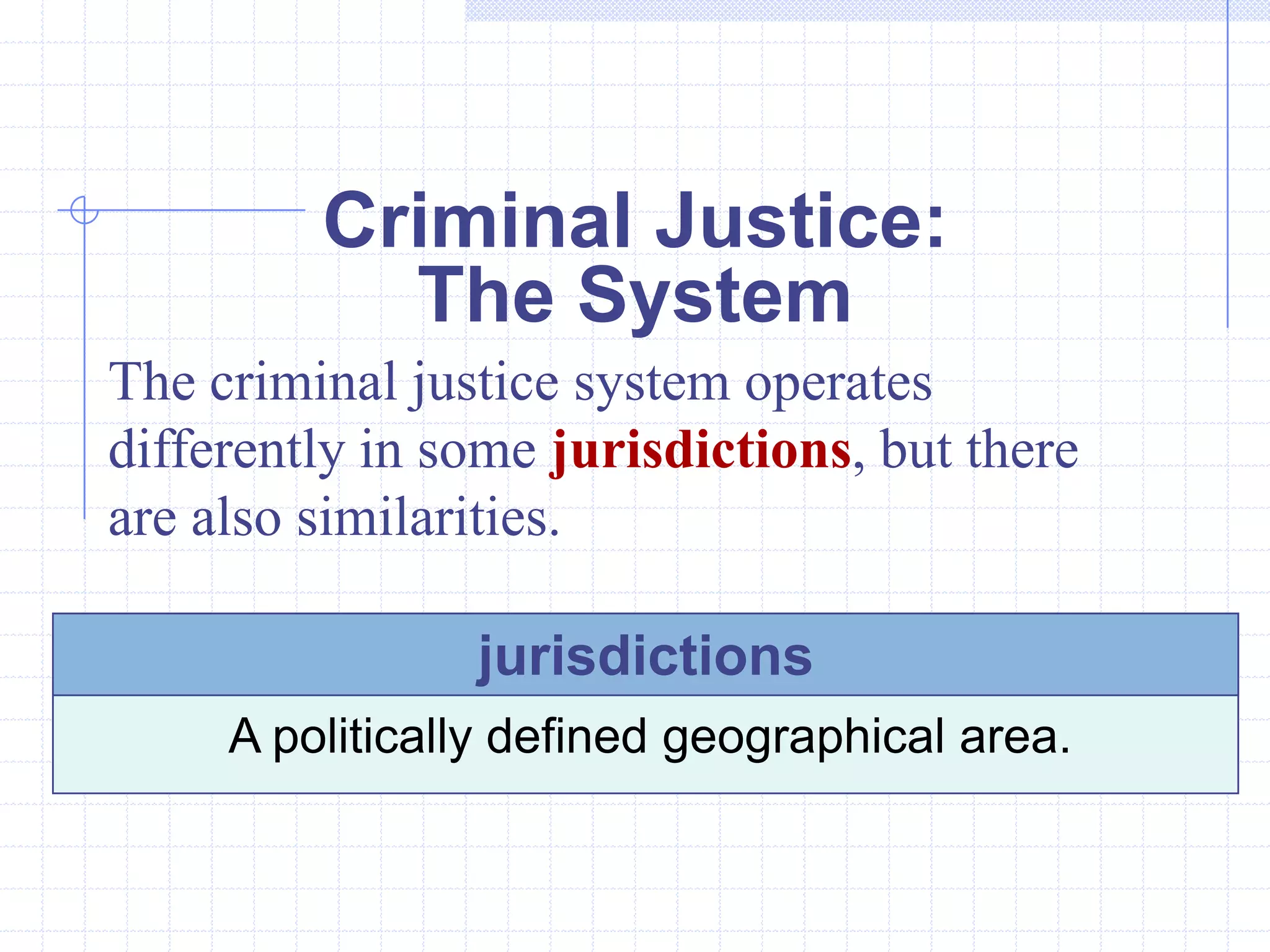 Criminal Justice:
           The System
The criminal justice system operates
differently in some jurisdictions, but there
are also similarities.

                jurisdictions
     A politically defined geographical area.
 