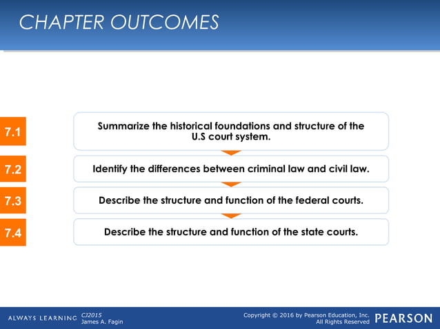 Chapter 7 Slides | PPT