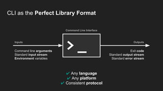 CLI as the Perfect Library Format
Command Line Interface
Inputs Outputs
Command line arguments
Standard input stream
Envir...