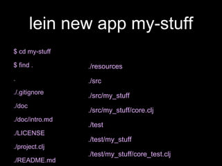 lein new app my-stuff
$ cd my-stuff
$ find .
.
./.gitignore
./doc
./doc/intro.md
./LICENSE
./project.clj
./README.md
./resources
./src
./src/my_stuff
./src/my_stuff/core.clj
./test
./test/my_stuff
./test/my_stuff/core_test.clj
 