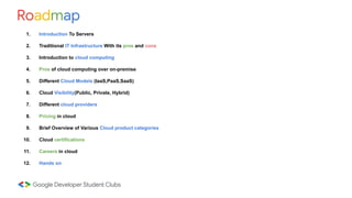 Roadmap
1. Introduction To Servers
2. Traditional IT Infrastructure With its pros and cons
3. Introduction to cloud computing
4. Pros of cloud computing over on-premise
5. Different Cloud Models (IaaS,PaaS,SaaS)
6. Cloud Visibility(Public, Private, Hybrid)
7. Different cloud providers
8. Pricing in cloud
9. Brief Overview of Various Cloud product categories
10. Cloud certifications
11. Careers in cloud
12. Hands on
 