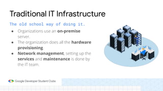 The old school way of doing it.
● Organizations use an on-premise
server.
● The organization does all the hardware
provisioning.
● Network management, setting up the
services and maintenance is done by
the IT team.
Traditional IT Infrastructure
 
