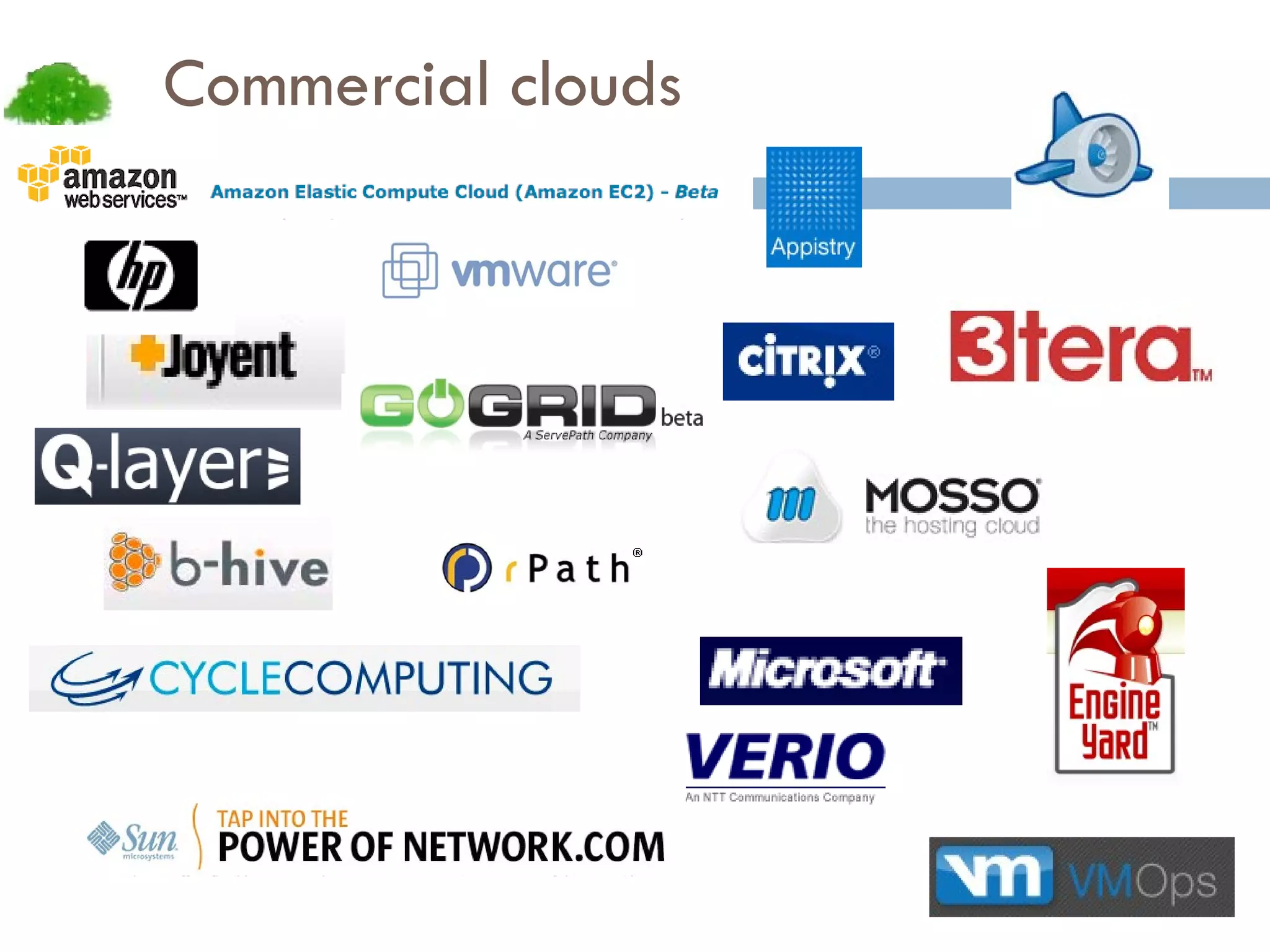 Commercial clouds 