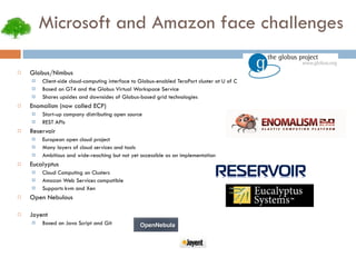 Microsoft and Amazon face challenges Globus/Nimbus Client-side cloud-computing interface to Globus-enabled TeraPort cluster at U of C Based on GT4 and the Globus Virtual Workspace Service Shares upsides and downsides of Globus-based grid technologies Enomalism (now called ECP) Start-up company distributing open source  REST APIs Reservoir European open cloud project Many layers of cloud services and tools Ambitious and wide-reaching but not yet accessible as an implementation Eucalyptus Cloud Computing on Clusters Amazon Web Services compatible Supports kvm and Xen Open Nebulous Joyent Based on Java Script and Git 