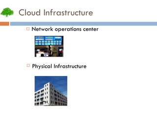 Cloud Infrastructure Network operations center Physical Infrastructure 