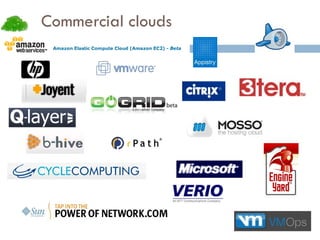 Commercial clouds 