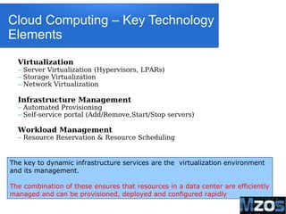 9
Cloud Computing – Key Technology
Elements
Virtualization
– Server Virtualization (Hypervisors, LPARs)
– Storage Virtualization
– Network Virtualization
Infrastructure Management
– Automated Provisioning
– Self-service portal (Add/Remove,Start/Stop servers)
Workload Management
– Resource Reservation & Resource Scheduling
The key to dynamic infrastructure services are the virtualization environment
and its management.
The combination of these ensures that resources in a data center are efficiently
managed and can be provisioned, deployed and configured rapidly
 