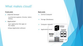What makes cloud?
Front end:
 Internet browser
e.g Internet explorer, Chrome, Safari,
Firefox
 Application:
Sync application like apps on
PC/mobile
Unique Application software
Back end:
 Central Computer
 Storage (Databases)
 Computer network
 Application server
 