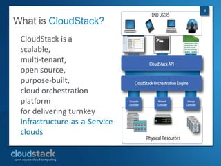 6


What is CloudStack?
 CloudStack is a
 scalable,
 multi-tenant,
 open source,
 purpose-built,
 cloud orchestration
 platform
 for delivering turnkey
 Infrastructure-as-a-Service
 clouds
 