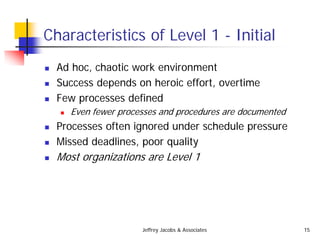 Jeffrey Jacobs & Associates 15
Characteristics of Level 1 - Initial
 Ad hoc, chaotic work environment
 Success depends on heroic effort, overtime
 Few processes defined
 Even fewer processes and procedures are documented
 Processes often ignored under schedule pressure
 Missed deadlines, poor quality
 Most organizations are Level 1
 