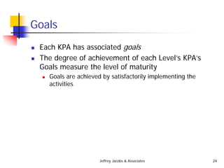 Jeffrey Jacobs & Associates 24
Goals
 Each KPA has associated goals
 The degree of achievement of each Level’s KPA’s
Goals measure the level of maturity
 Goals are achieved by satisfactorily implementing the
activities
 