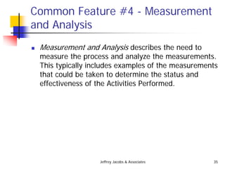 Jeffrey Jacobs & Associates 35
Common Feature #4 - Measurement
and Analysis
 Measurement and Analysis describes the need to
measure the process and analyze the measurements.
This typically includes examples of the measurements
that could be taken to determine the status and
effectiveness of the Activities Performed.
 