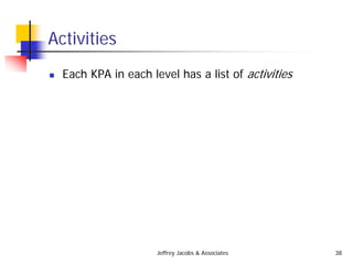 Jeffrey Jacobs & Associates 38
Activities
 Each KPA in each level has a list of activities
 