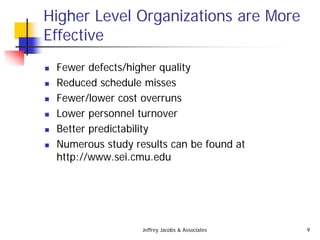 Jeffrey Jacobs & Associates 9
Higher Level Organizations are More
Effective
 Fewer defects/higher quality
 Reduced schedule misses
 Fewer/lower cost overruns
 Lower personnel turnover
 Better predictability
 Numerous study results can be found at
http://www.sei.cmu.edu
 