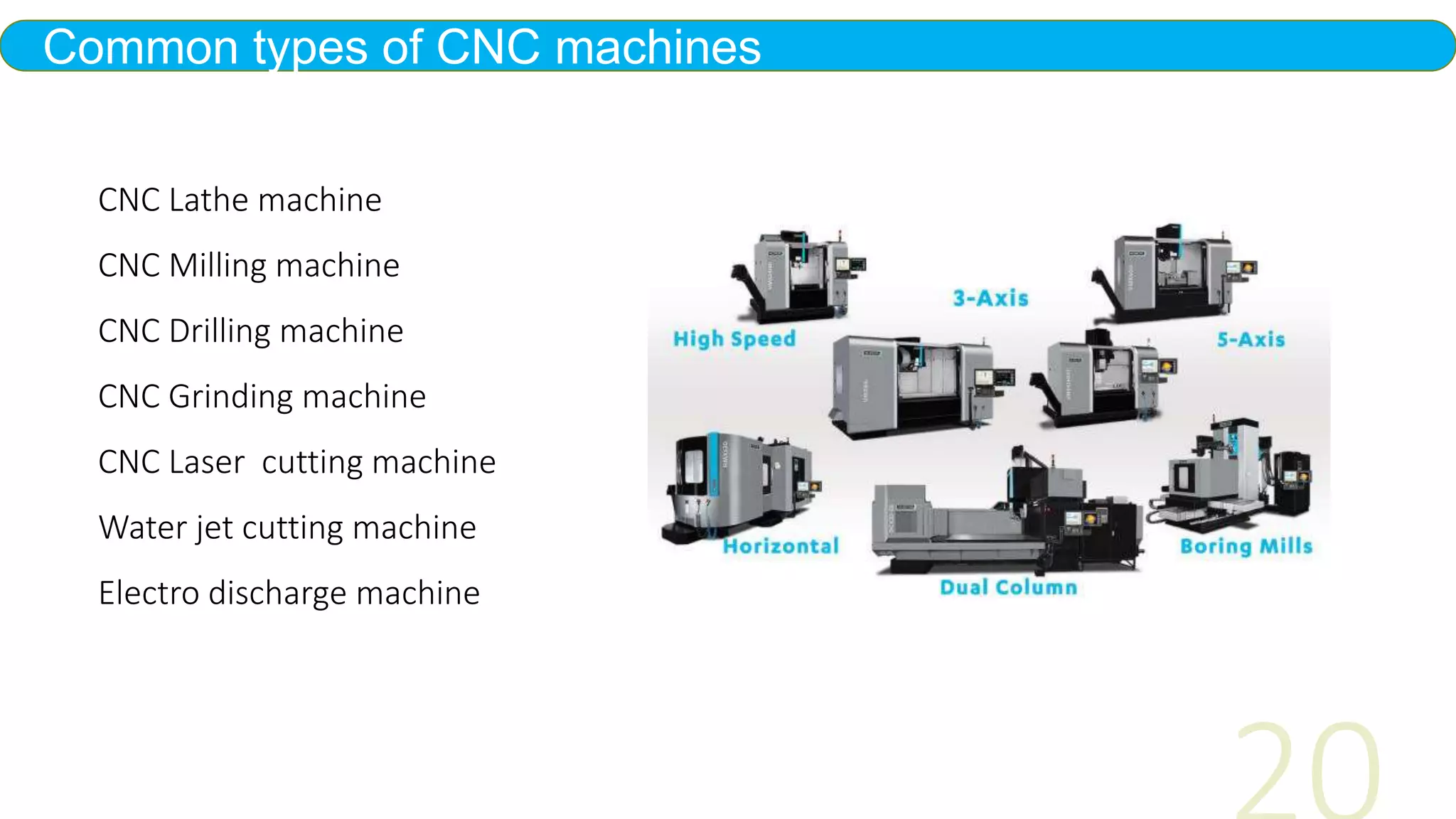 Common types of CNC machines
CNC Lathe machine
CNC Milling machine
CNC Drilling machine
CNC Grinding machine
CNC Laser cutting machine
Water jet cutting machine
Electro discharge machine
 