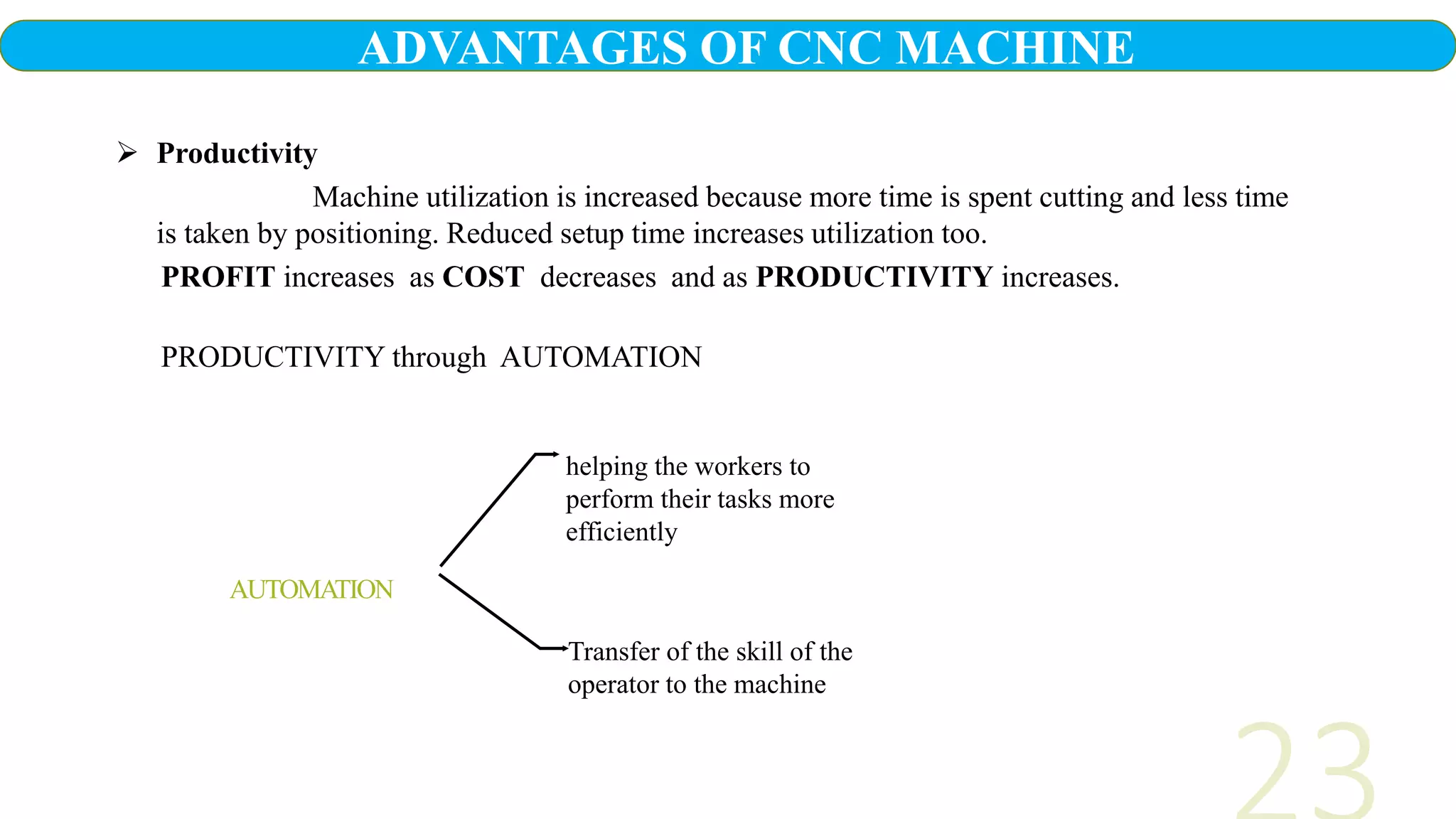 AUTOMATION
 Productivity
Machine utilization is increased because more time is spent cutting and less time
is taken by positioning. Reduced setup time increases utilization too.
PROFIT increases as COST decreases and as PRODUCTIVITY increases.
PRODUCTIVITY through AUTOMATION
helping the workers to
perform their tasks more
efficiently
Transfer of the skill of the
operator to the machine
ADVANTAGES OF CNC MACHINE
 