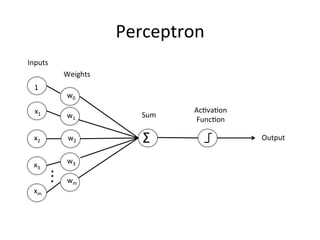 Perceptron	
  
1	
  
x1	
  
x2	
  
x3	
  
xm	
  
Σ	
   Output	
  
Ac,va,on	
  
Func,on	
  
Sum	
  
w0	
  
w1	
  
w2	
  
w3	
  
wm	
  
Weights	
  
Inputs	
  
 