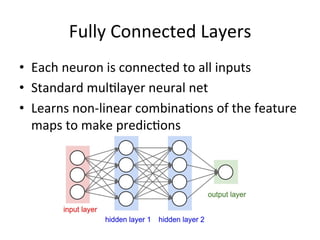 Intro To Convolutional Neural Networks | PDF