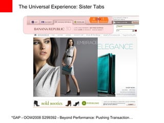 The Universal Experience: Sister Tabs *GAP - OOW2008 S299392 - Beyond Performance: Pushing Transaction… 