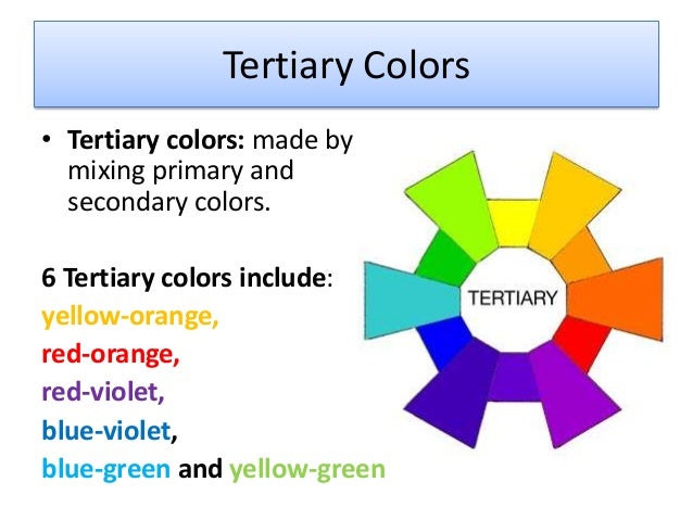 Tertiary Color Sample Object Example of tertiary colors - dikiyourself