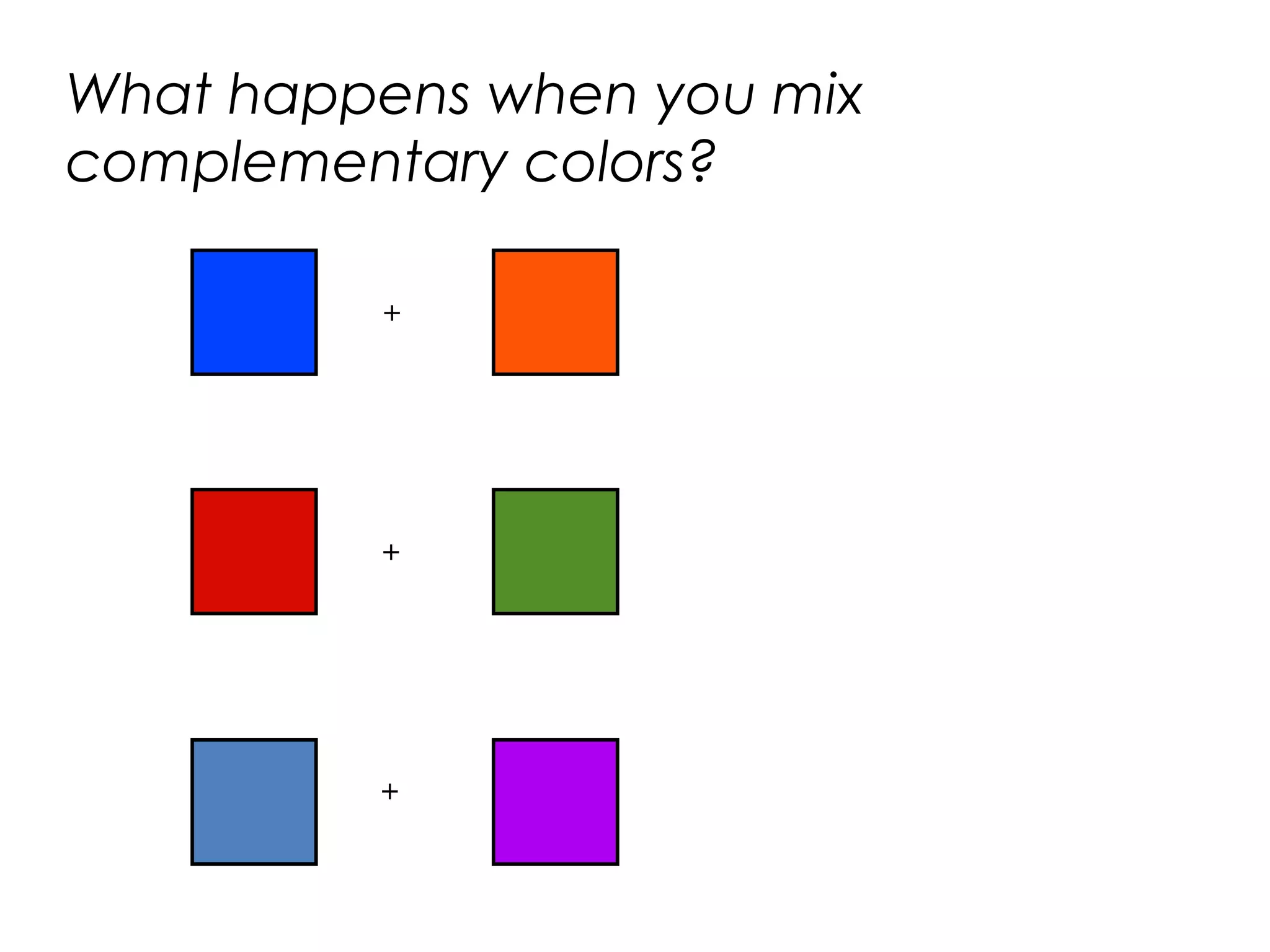 What happens when you mix
complementary colors?
+
+
+
 
