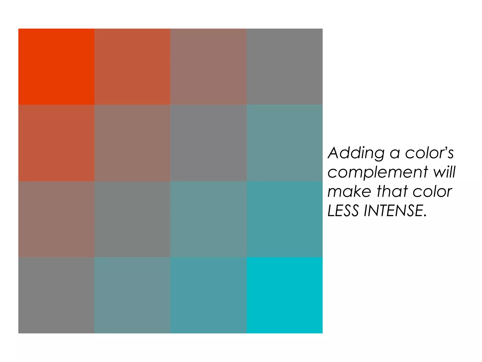 Adding a color’s
complement will
make that color
LESS INTENSE.
 