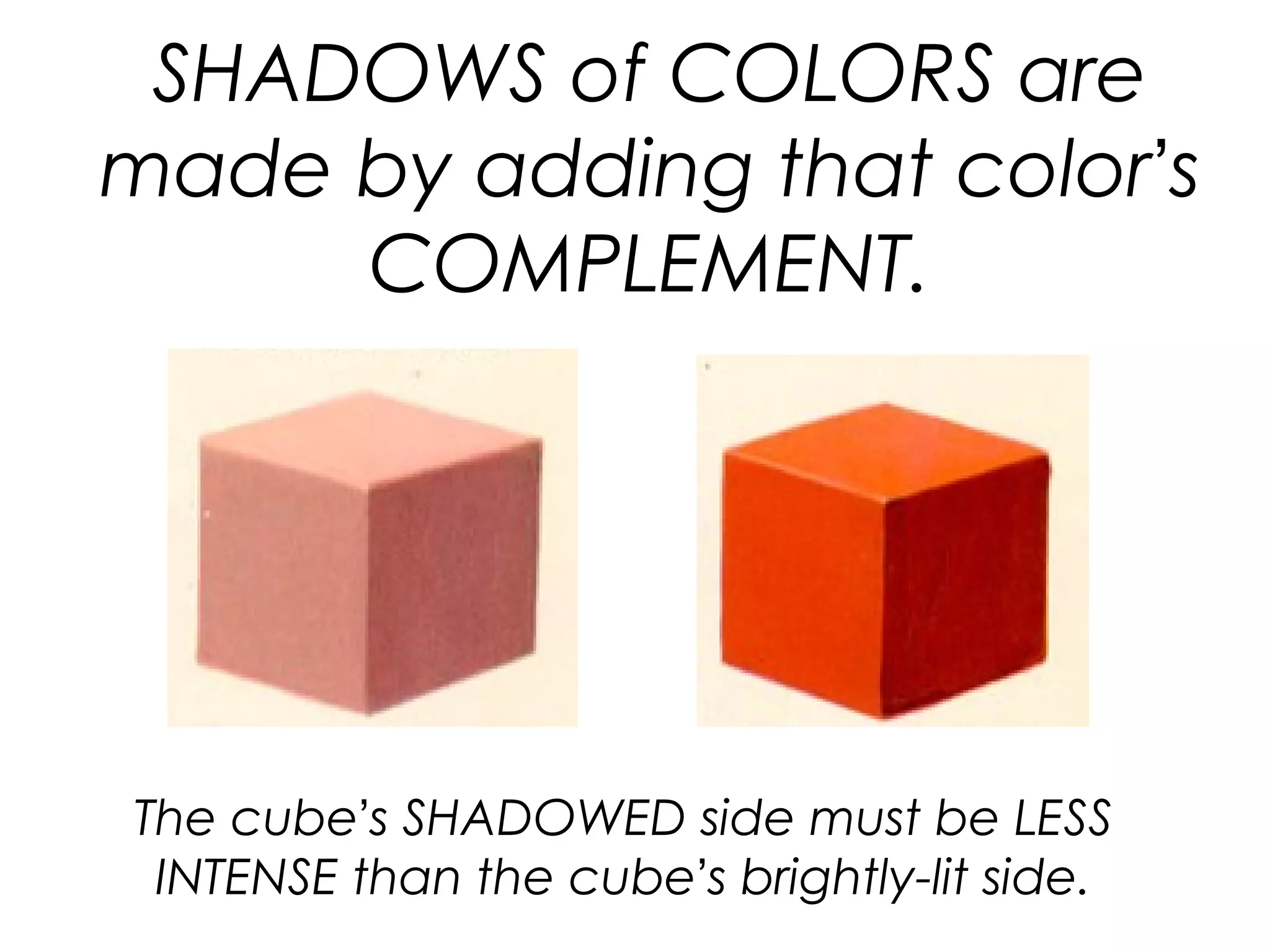 SHADOWS of COLORS are
made by adding that color’s
COMPLEMENT.
The cube’s SHADOWED side must be LESS
INTENSE than the cube’s brightly-lit side.
 