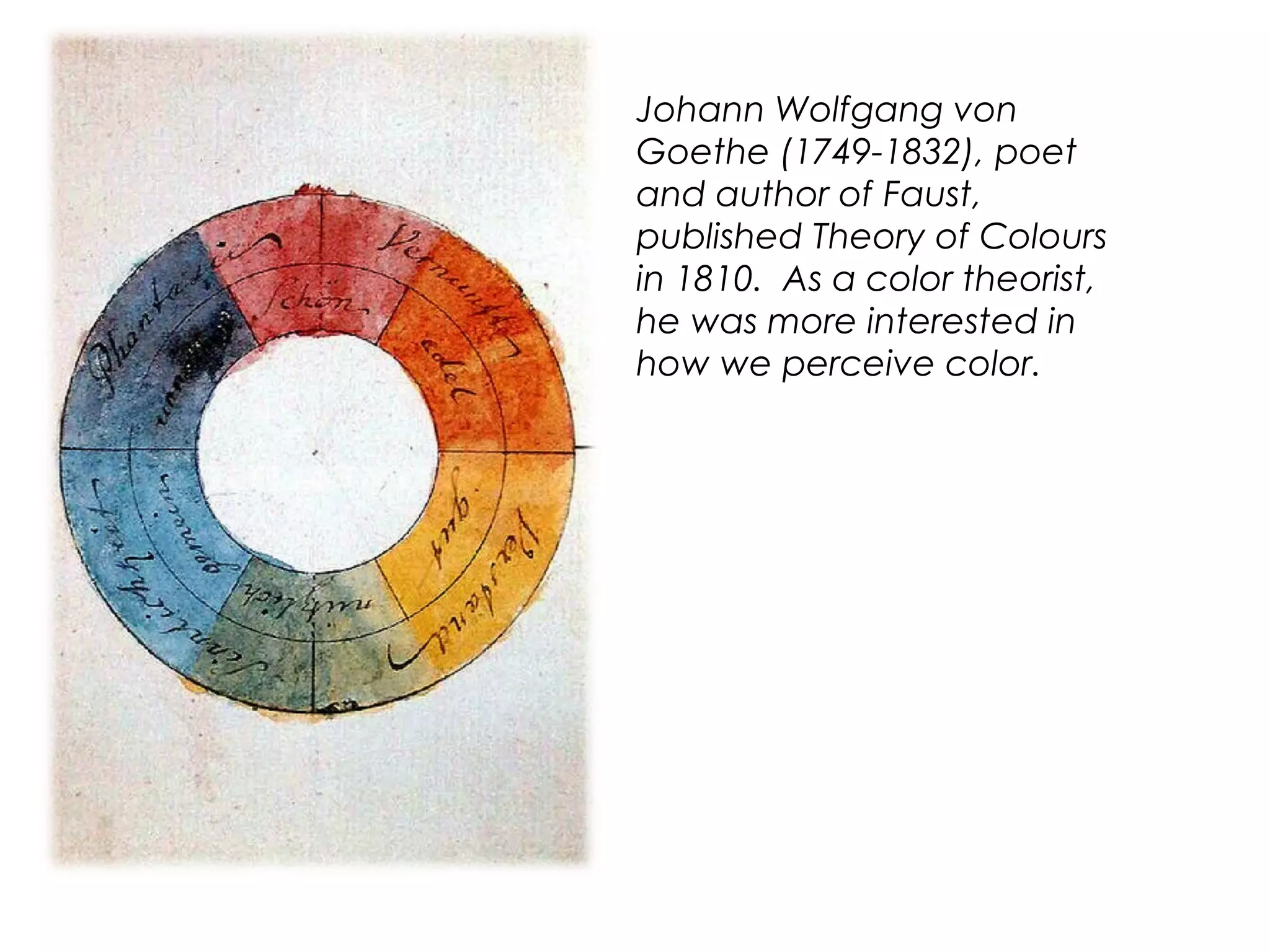 Johann Wolfgang von
Goethe (1749-1832), poet
and author of Faust,
published Theory of Colours
in 1810. As a color theorist,
he was more interested in
how we perceive color.
 