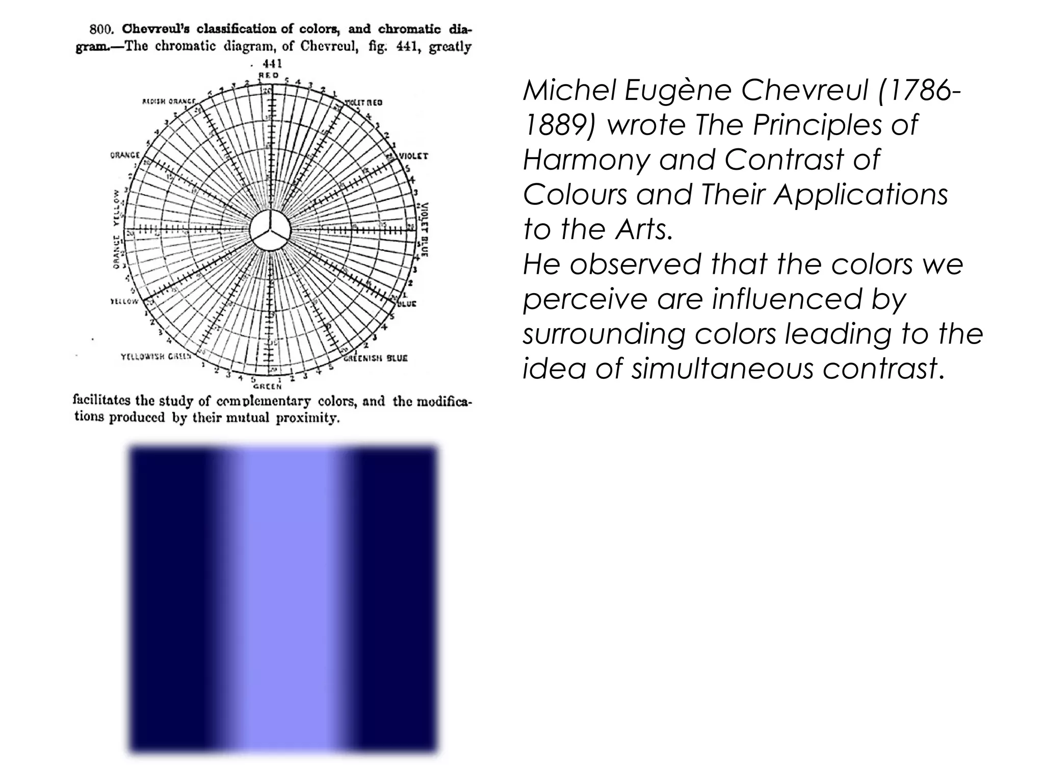 Michel Eugène Chevreul (1786-
1889) wrote The Principles of
Harmony and Contrast of
Colours and Their Applications
to the Arts.
He observed that the colors we
perceive are influenced by
surrounding colors leading to the
idea of simultaneous contrast.
 