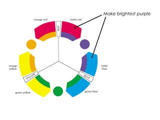 Make brightest purple
 