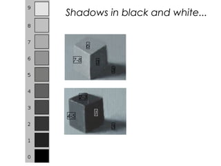 Shadows in black and white...
7-8
6
3
4-5
2-3
1
3
3
 