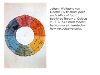 Johann Wolfgang von
Goethe (1749-1832), poet
and author of Faust,
published Theory of Colours
in 1810. As a color theorist,
he was more interested in
how we perceive color.
 
