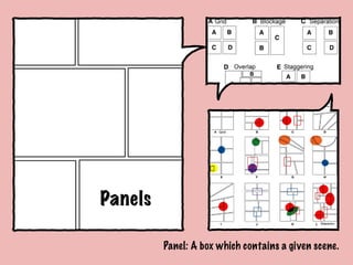 Panels
Panel: A box which contains a given scene.
 