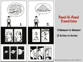 Panel-To-Panel
Transitions
Images from Scott McCloud’s Understanding Comics: The Invisible Art
1) Moment-to-Moment
2) Action-to-Action
 