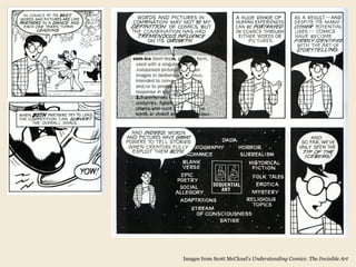 Images from Scott McCloud’s Understanding Comics: The Invisible Art
 