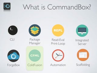 What is CommandBox?
CLI Package 
Manager
REPL
Read-Eval 
Print-Loop
Integrated 
Server
Scaffolding
CFML
ColdFusion Automat...