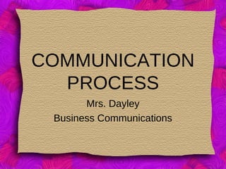 COMMUNICATION
PROCESS
Mrs. Dayley
Business Communications
 