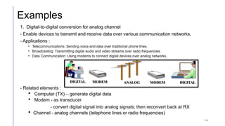 Examples Of Transmit Introduction to Communication Systems.pptx
