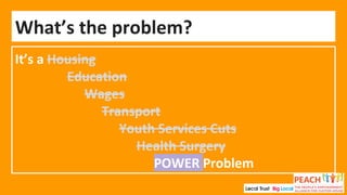 It’s a Housing
Education
Wages
Transport
Youth Services Cuts
Health Surgery
POWER Problem
What’s the problem?
 