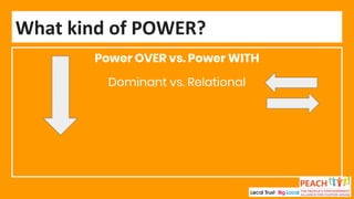Power OVER vs. Power WITH
Dominant vs. Relational
What kind of POWER?
 