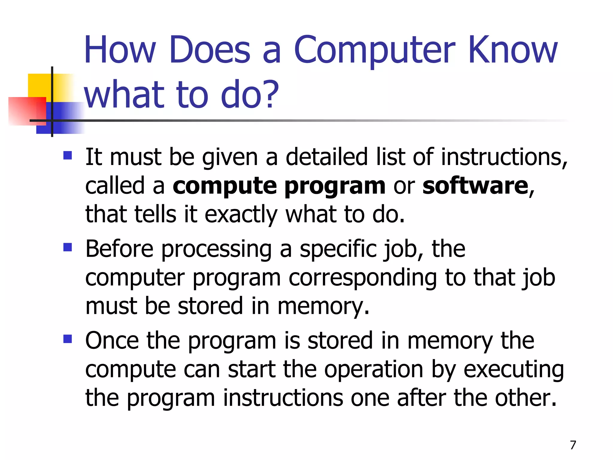How Does a Computer Know what to do? It must be given a detailed list of instructions, called a  compute program  or  software , that tells it exactly what to do. Before processing a specific job, the computer program corresponding to that job must be stored in memory. Once the program is stored in memory the compute can start the operation by executing the program instructions one after the other. 